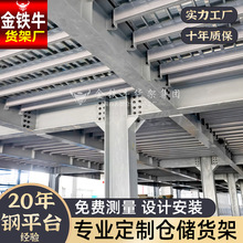 �����ƽ̨ �����؛�ܴH䓽Y�������w��ƽ̨؛���⺸�ɲ����