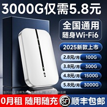 ��2025�¿�S��wifi�o���W�j�o���Ƅ�wifi6ͨ�ßo����������y