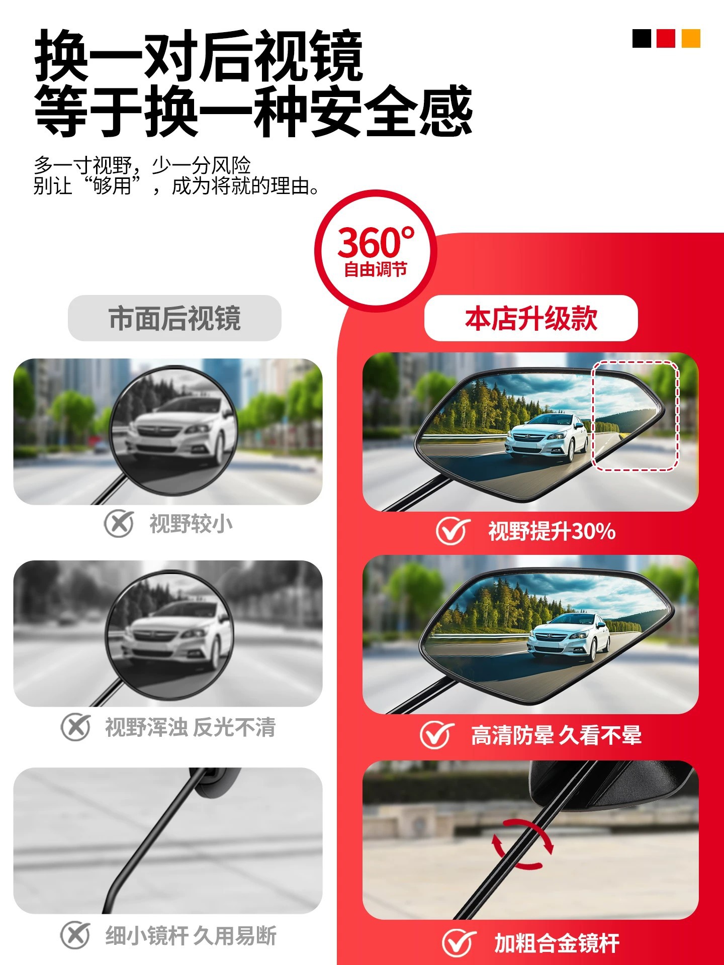 Suitable for Niu Fx Electric Scooter Rearview Mirror, Compatible with Yamaha Universal Accessories, Motorcycle Electric Scooter Reflector