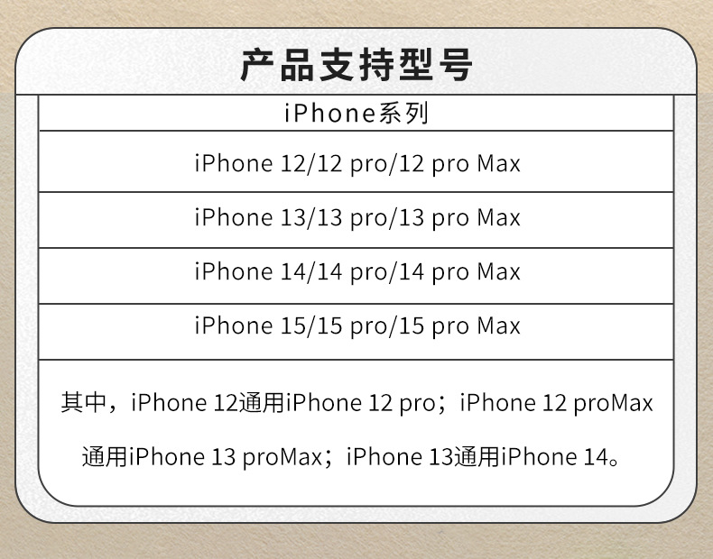 详情页风格一页码变化_14