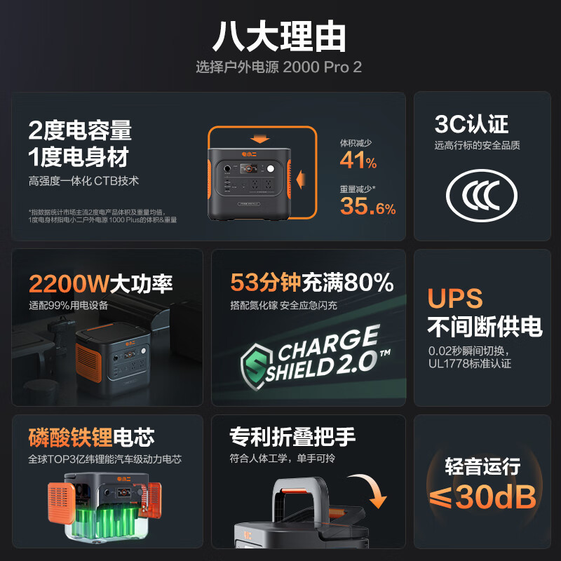 Dianxiaoer アウトドア電源 2000Pro2 車載キャンプ緊急屋外作業用 Dianxiaoer 2000Pro2|undefined