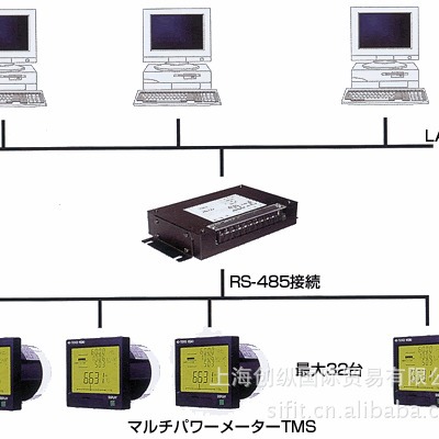 TOYOKEIKI东洋计器 MY-201万用表   创纵国际专业原装销售