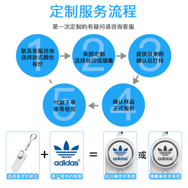 安奈思電池金防狼警報器130デシベル防狼神器サポートoem odm個人警報器|undefined