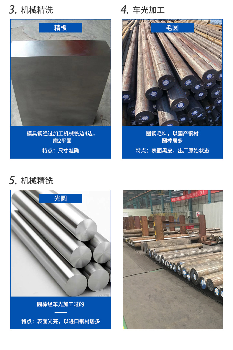 凌进详情页---4CR13_09