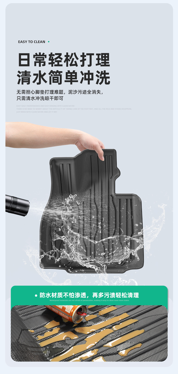 Suitable for 24 Byd Hiace 07 Ev Car Floor Mats, Fully Environmentally Friendly Tpe Floor Mats, Trunk Mats and Backrest Mats