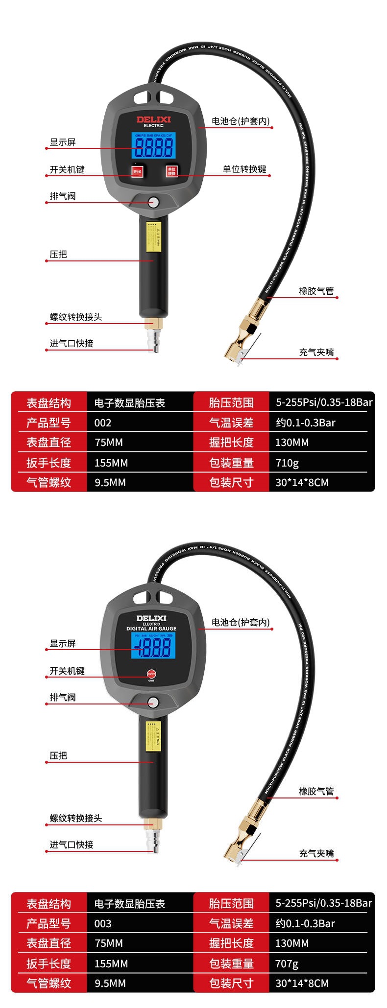 Delixi Electric High-Precision Digital Tire Pressure Gauge, Inflation Tire Pressure Gauge, Tire Inflation Gauge, Air Pressure Gauge, Inflator Gauge