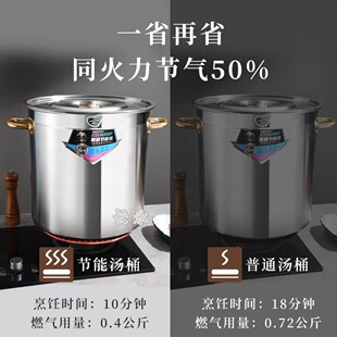 �ۻ��304����ȼ�����Ü�偲��P䓼Ӻ�Ͱ�������Ƶꎧ�wͰ
