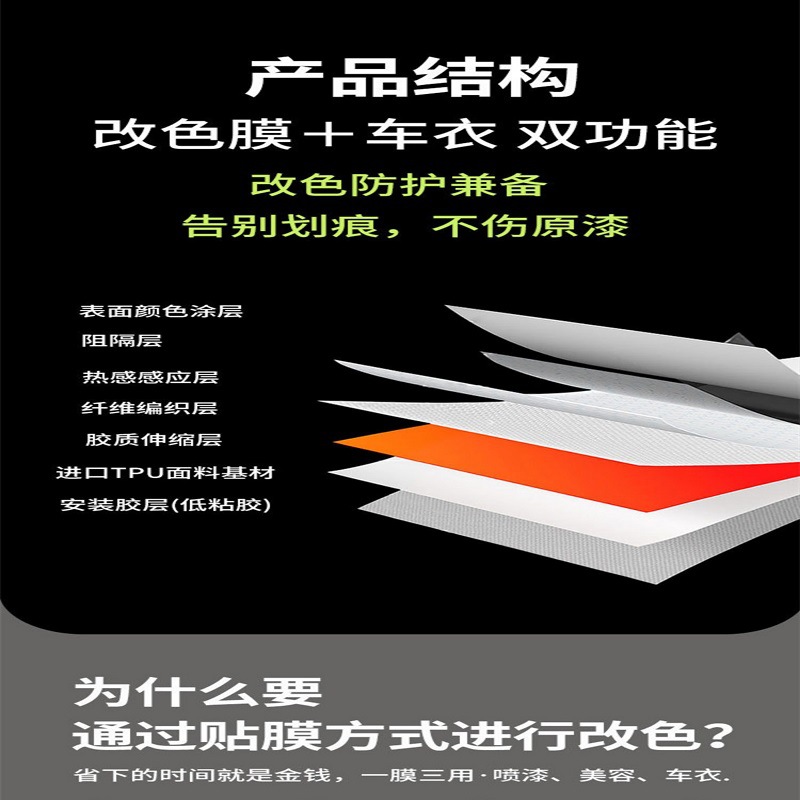 Car color change film TPU ultra-bright piano white repair gloss white full car color change wrap film paint surface car wrap film