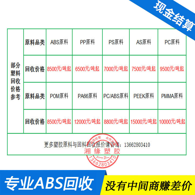 abs原料/abs塑料电镀/改性abs塑料/abs塑料粒子价格行情/abs水口