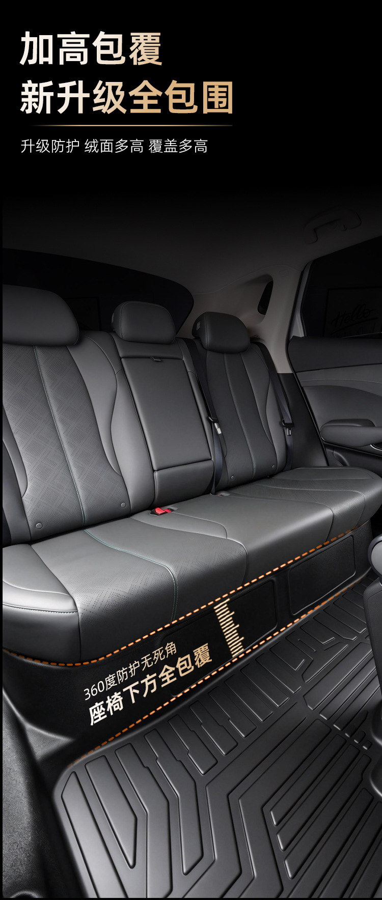Suitable for 26 Models of Chery Iacr V27 Full-Coverage Interior Decorative Carpets, Extended-Range Version, Edge-Bound Tpe Car Floor Mats