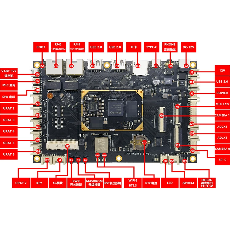 Плата Rockchips Micro с открытым исходным кодом, Android/Linux, соединение плата-к-плате, RK3562 PRO-RK3562