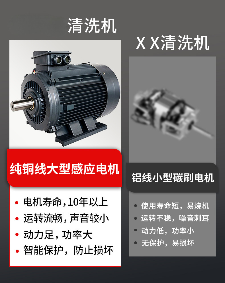 Black Cat High-Pressure Car Washing Machine 220V380 Commercial High-Power Industrial Farm Car Wash Shop Ultra-High-Pressure Cleaning Machine