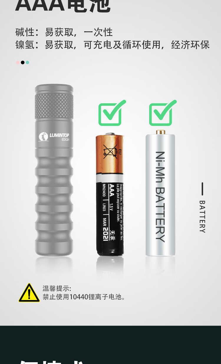 Leimingtu Edc01 Flashlight, Strong Light, Waterproof Mini Keychain Flashlight, Portable Emergency Lighting