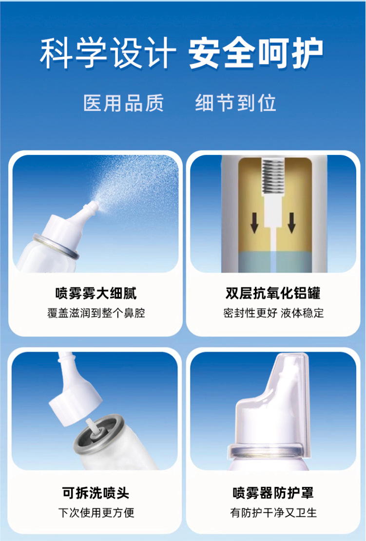 2024鼻喷详情页成人_04