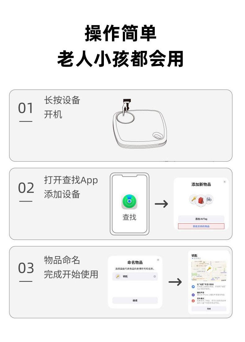 Smart Pet Locator GPS Waterproof Dog Cat Tracker Cross Border Collar Cat Dog Anti-lost Device Certification