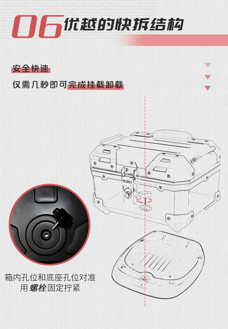 Wanlihao is suitable for Honda NS125LA motorcycle tail box, electric vehicle trunk, universal scooter, non-aluminum alloy