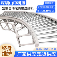 ɽ�пƼ��ԄӝLͲݔ�;��C���f�֒�ʳƷ�����ˮ�����ӎ��S�Ҷ���