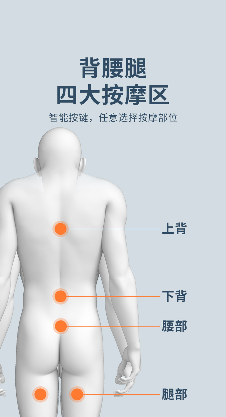 Cross-Border Car-Mounted Electric Massage Cushion Neck Shoulder Waist Back Massager Heated Massage Car Seat Cushion
