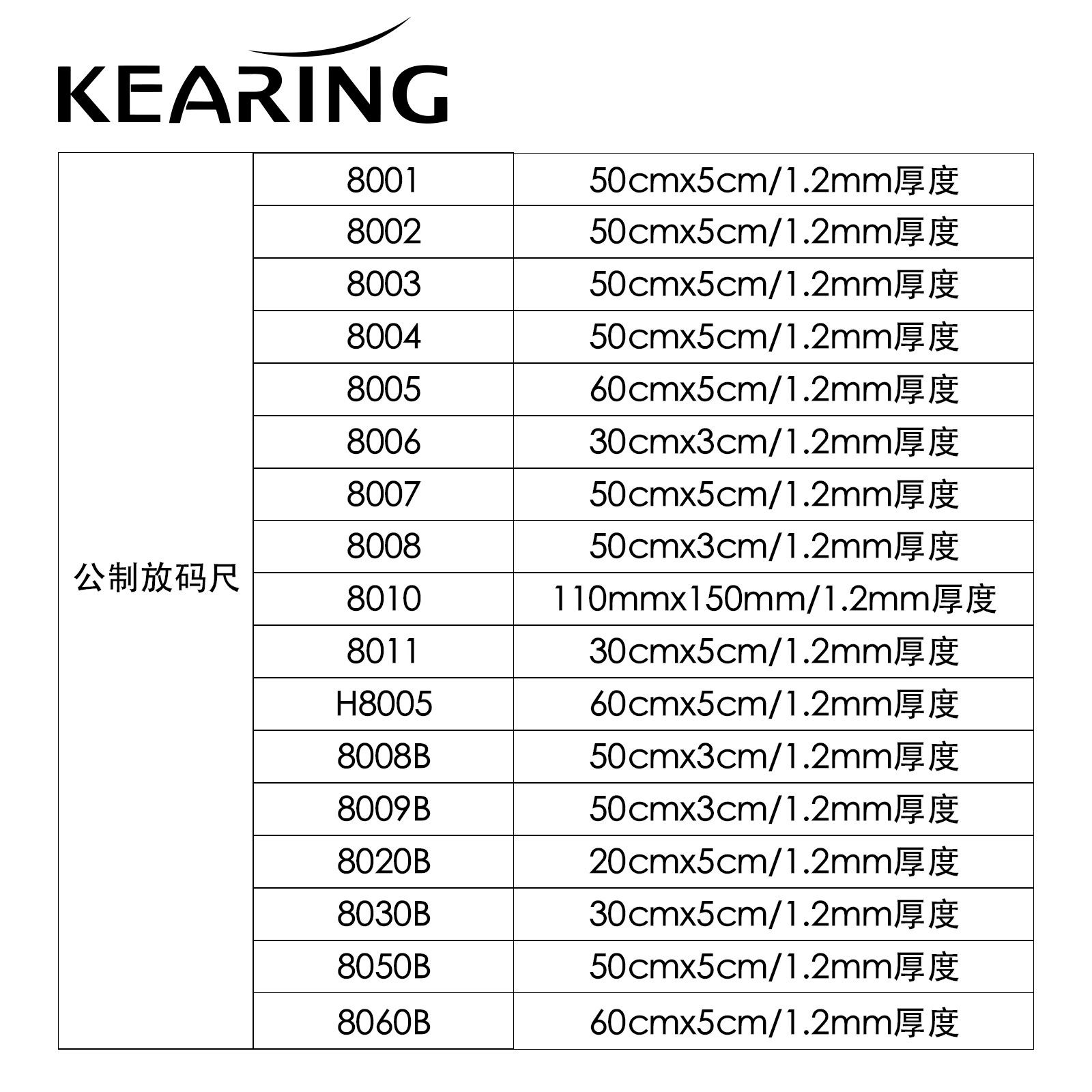 Keling placing ruler clothing pattern ruler plastic tailor ruler tailor tool square ruler sewing tool set