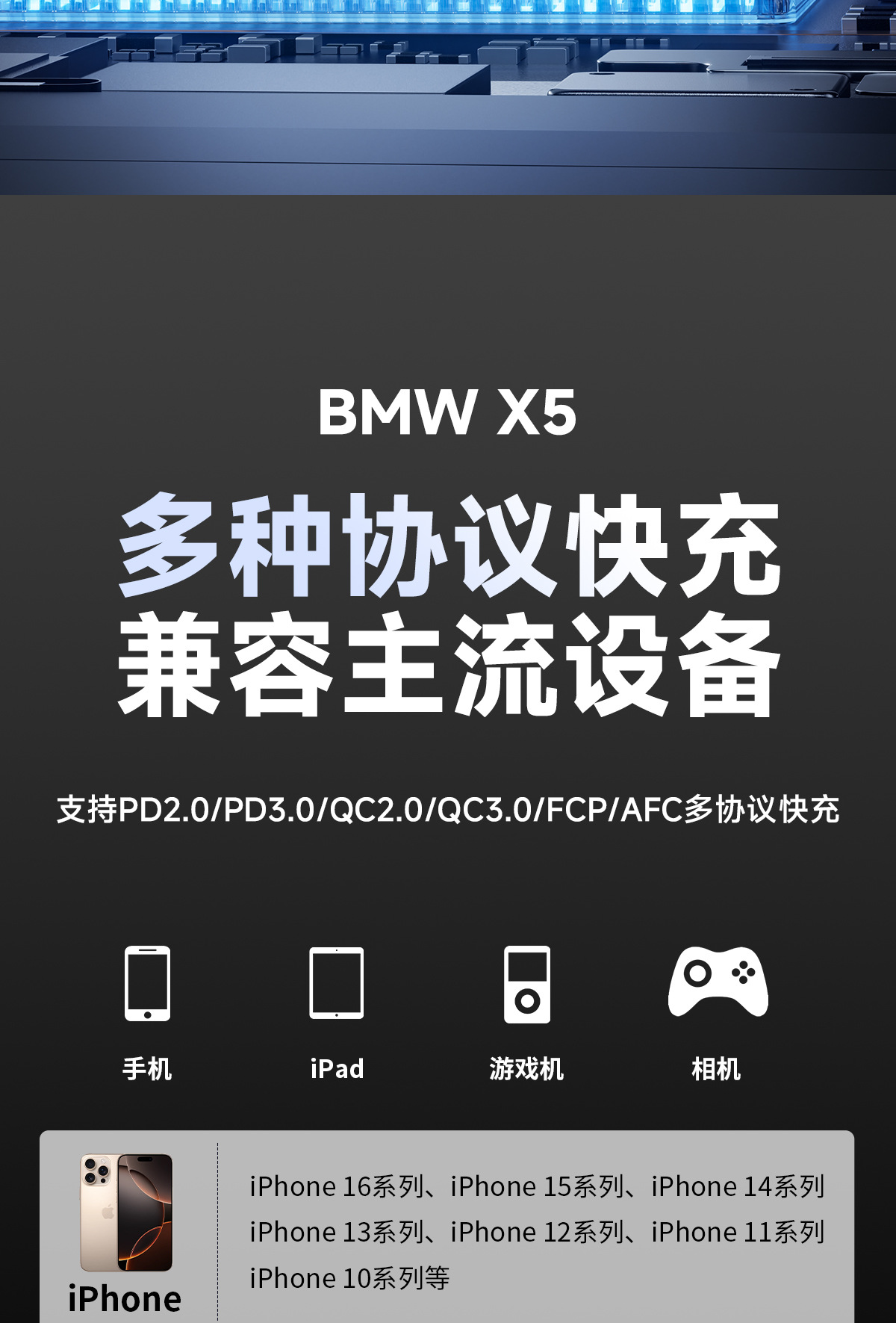 22-26 Models Bmw X5 Dedicated Ultra-Fast Charging Cigarette Lighter Adapter Car Charger Expansion Dock Car Charger