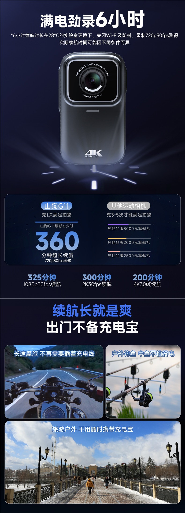 Shanguo action camera, motorcycle dashcam, vlog cycling shooting, non-360 panoramic small camera