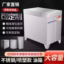 ���ô��������P�����늙C�״�Һ�wȼ�σ���ֲ������Ͱ�����ܷ�