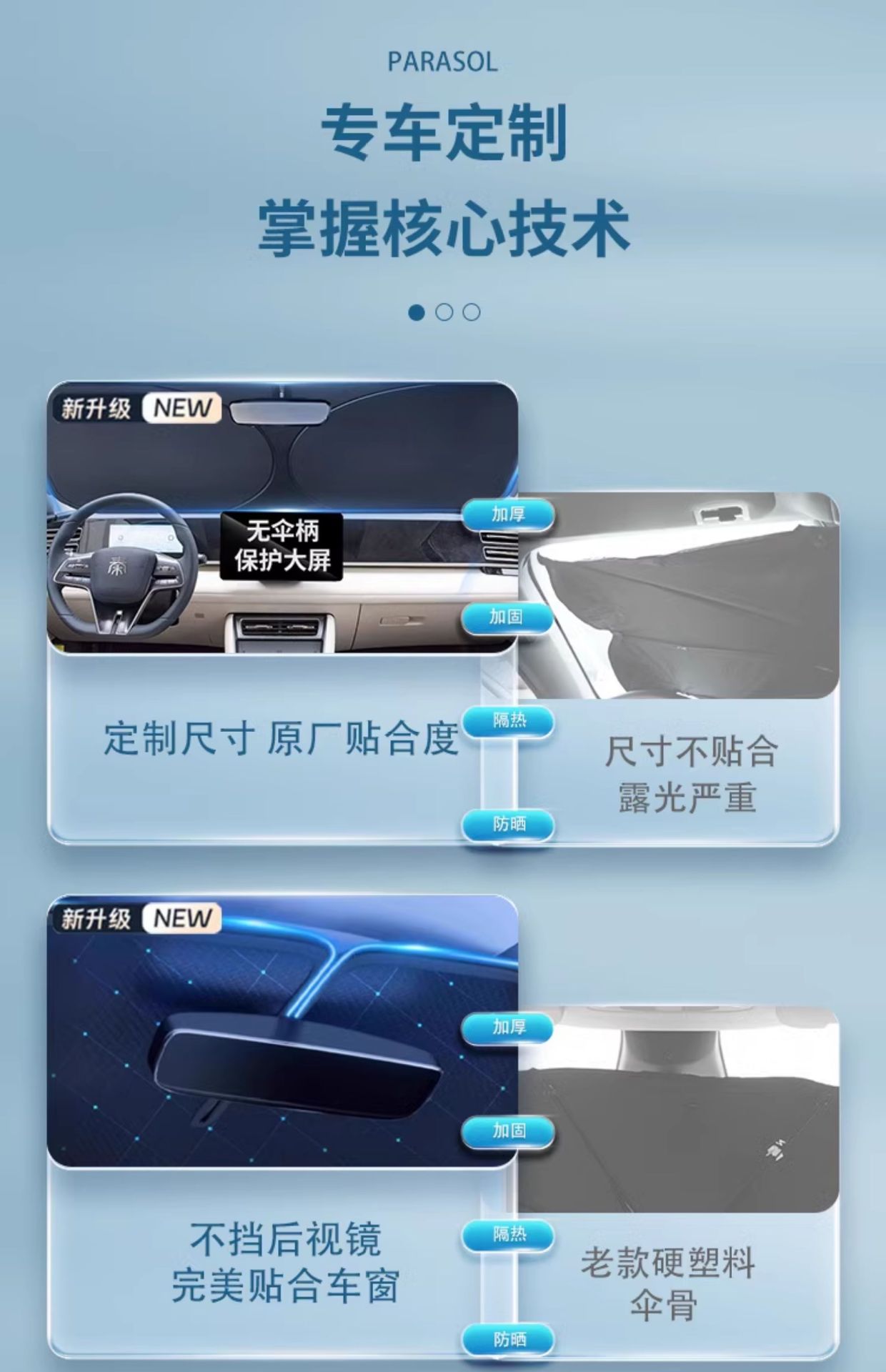 Byd Qin Ldmi Sunshade Umbrella Curtain for Sun Protection, Special Heat Insulation for the Front Windshield, Car Front Shield L