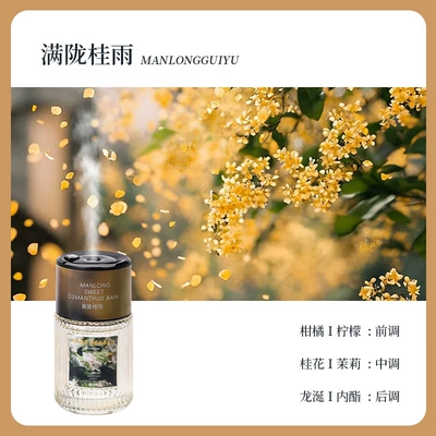 Aromatherapy with Long-Lasting Fragrance, Car Perfume Aromatherapy - manlong-guiyu-spray