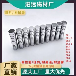 �F؛�����F�A��8X1/1.5/2/2.5/3/4/5/6/8�AƬ�S�����͜ش�䓏���