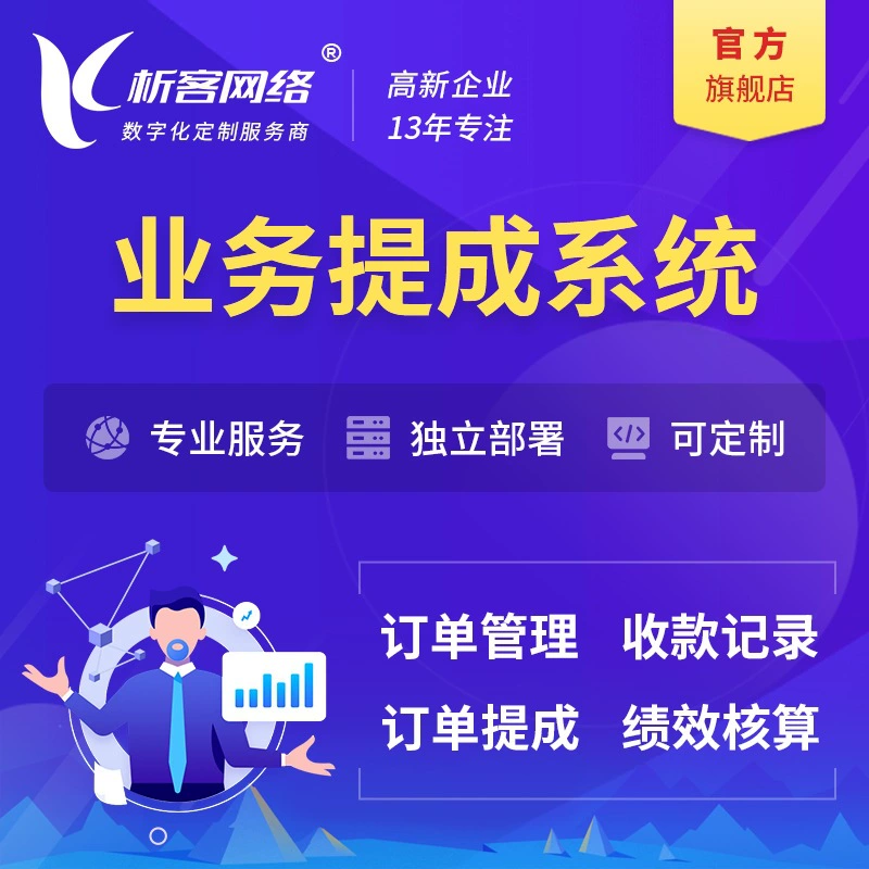 Создана платформа управления эффективностью сбора заказов и сбора корпоративных подразделений Группы развития системы бизнес-отчетности