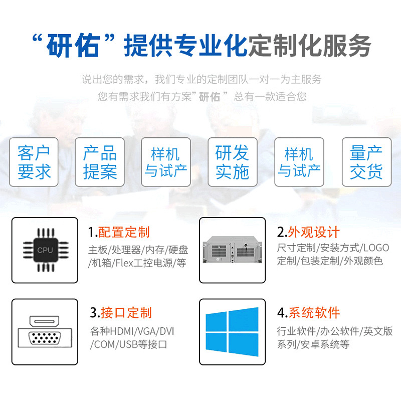 研祥4u上架式工控機IPC-310多拡張外設工業コンピュータ本体配置はカスタマイズをサポートします。|undefined