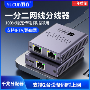 �W���־���һ�ֶ�ǧ�׾W�j������ͬ�r�ϾWRJ45�W�j���Q�C���L��