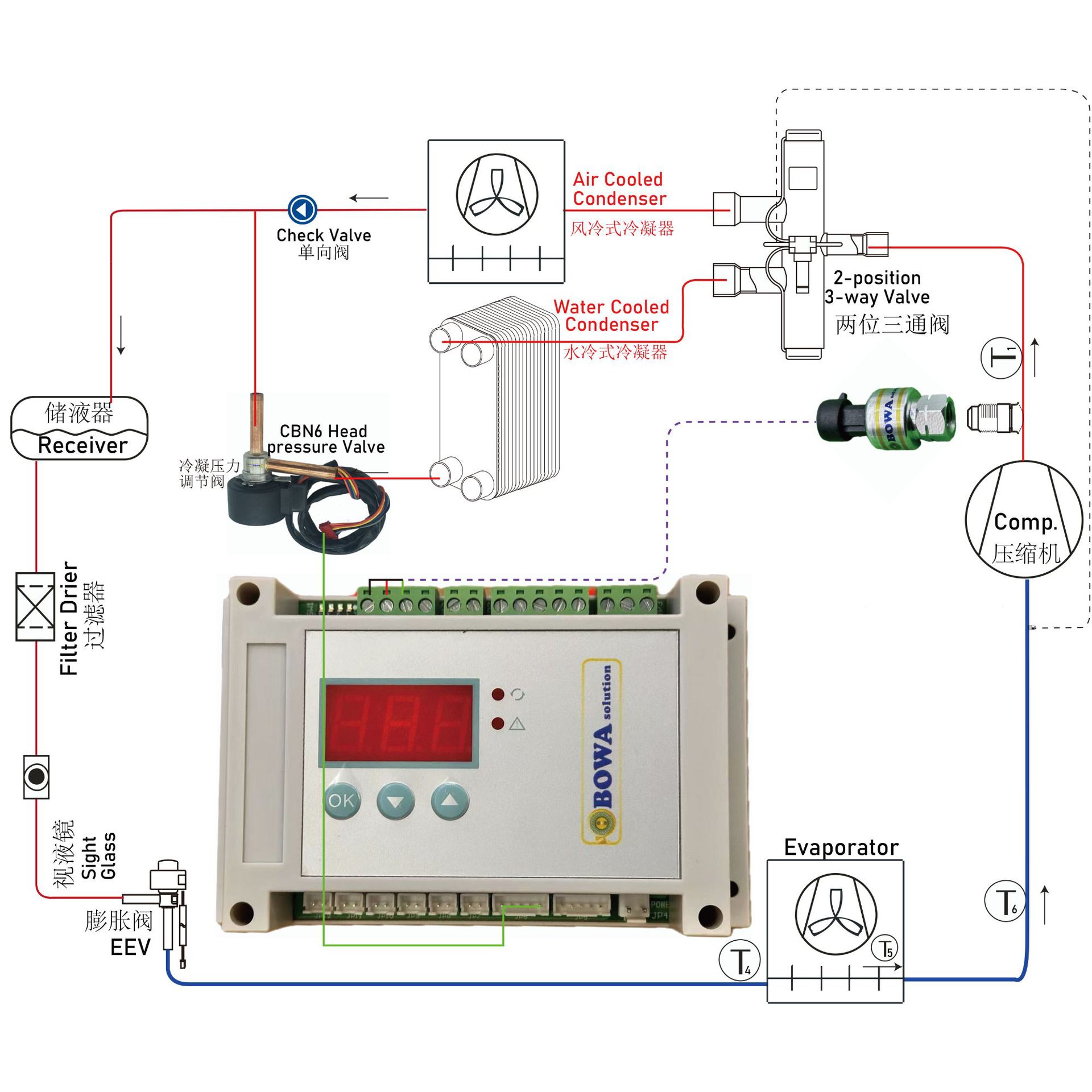 0.43m3/h排气压力调节阀用于恒定空调热泵冷凝温度及稳定阀前焓值