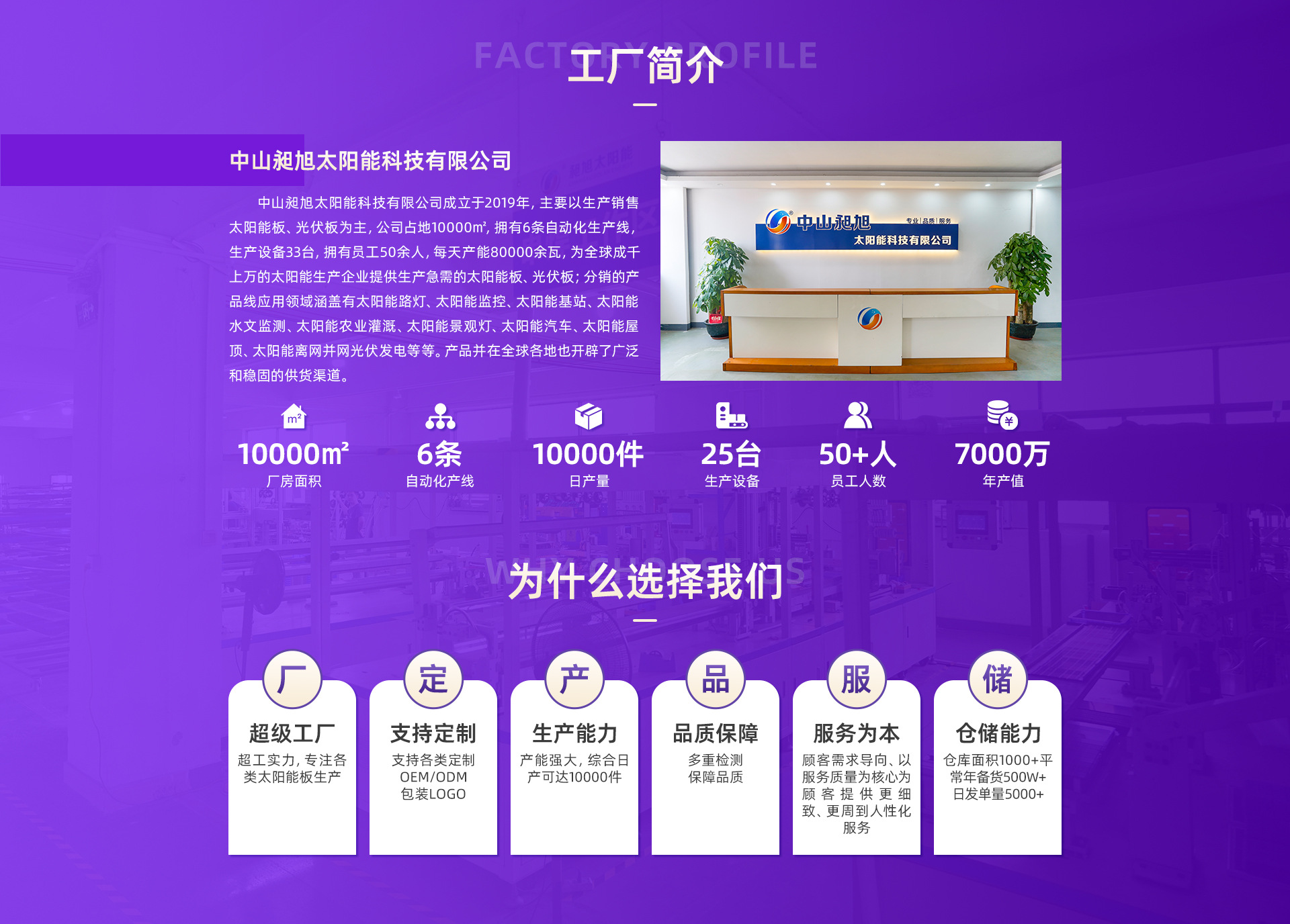 首页-中山昶旭太阳能科技有限公司-01_06