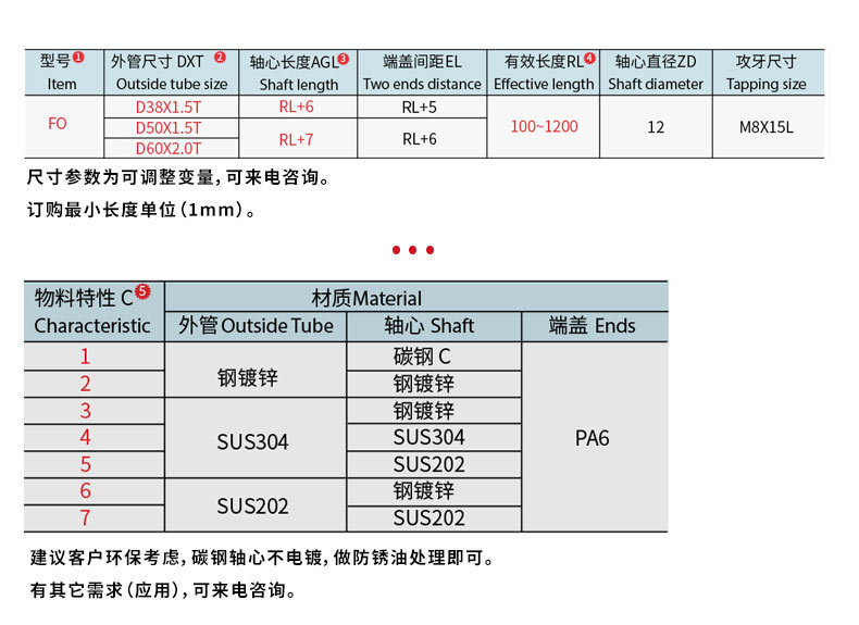 塑料单槽O带输送滚筒