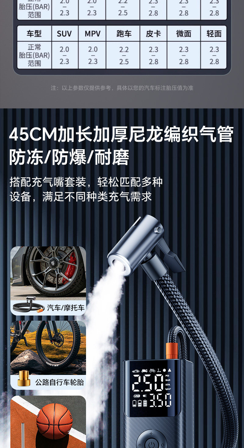 Car Emergency Starting Power Supply 12V Car Battery Jump Starter Wireless Air Pump Portable Tire Inflator