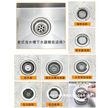 �S��ֱ�Nˮ��©��ϴ�˳�ˮ�۷���w�N��ˮ���^�V�Wϴ����©ˮ��ϴ