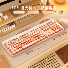 ��˟o���{���I�P������bƴɫ�A���Iñ�o����X�Pӛ���k�����ֵ