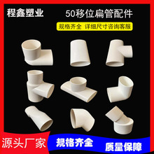 50������ϵ�� �A�D�⏝�^ �������^ ������ͨ ��ֱ�� �⏝�^