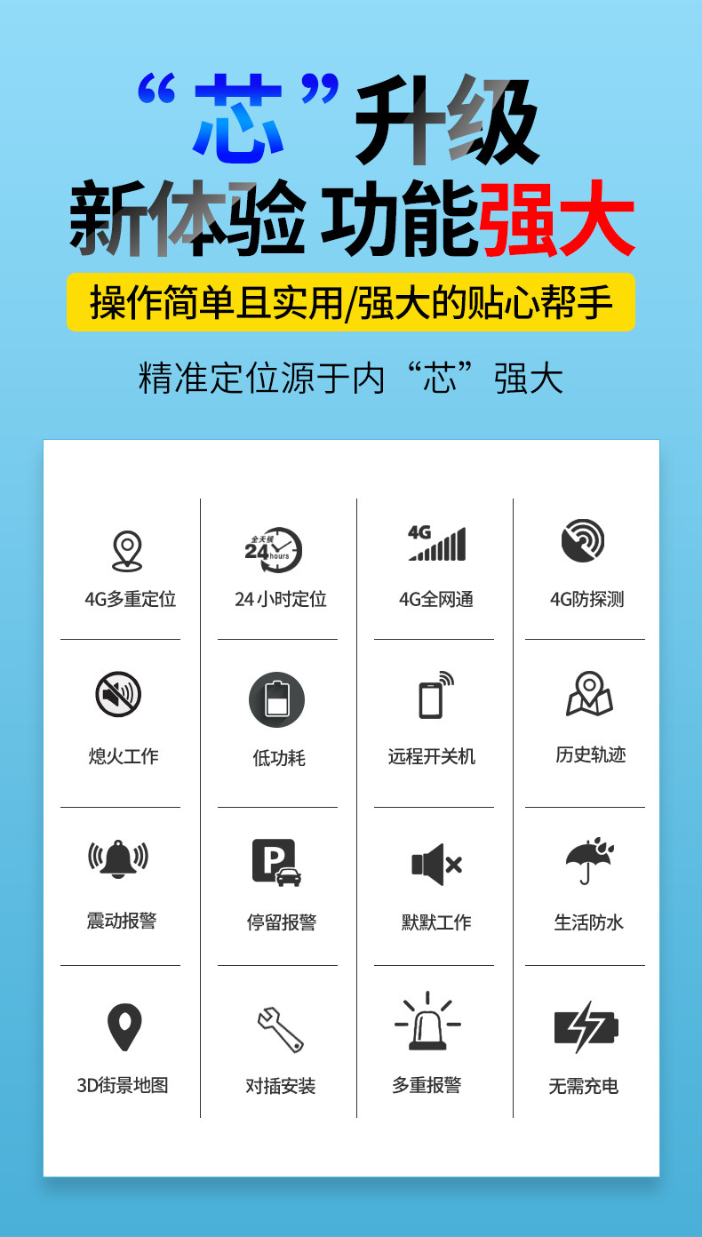 4g Charging-Free Plug-And-Play Car Obd Real-Time Tracking Car Anti-Theft Tracker Beidou Gps Locator