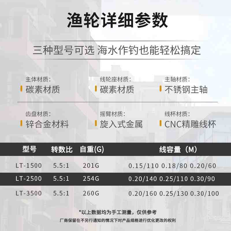 Jinshark King Carbone Spinning Wheel High-End Fish Wheel Micro Luya Doble Cojinete Spinning Wheel Long-Drop Spinning Wheel