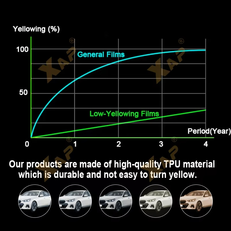 Suitable for Tesla Cyberpickup truck pre-cut TPU dumb black protective film PPF cross-border for Amazon