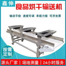 ʳƷݔ͙C P䓾Wʽݔ;ʳƷӹSˮ