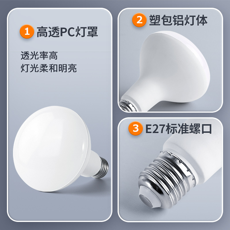 Bombilla LED para calefacción e iluminación del baño, ahorro de energía, súper brillante, base de tornillo E27, lámpara tipo hongo, lámpara calefactora para baño, venta al por mayor