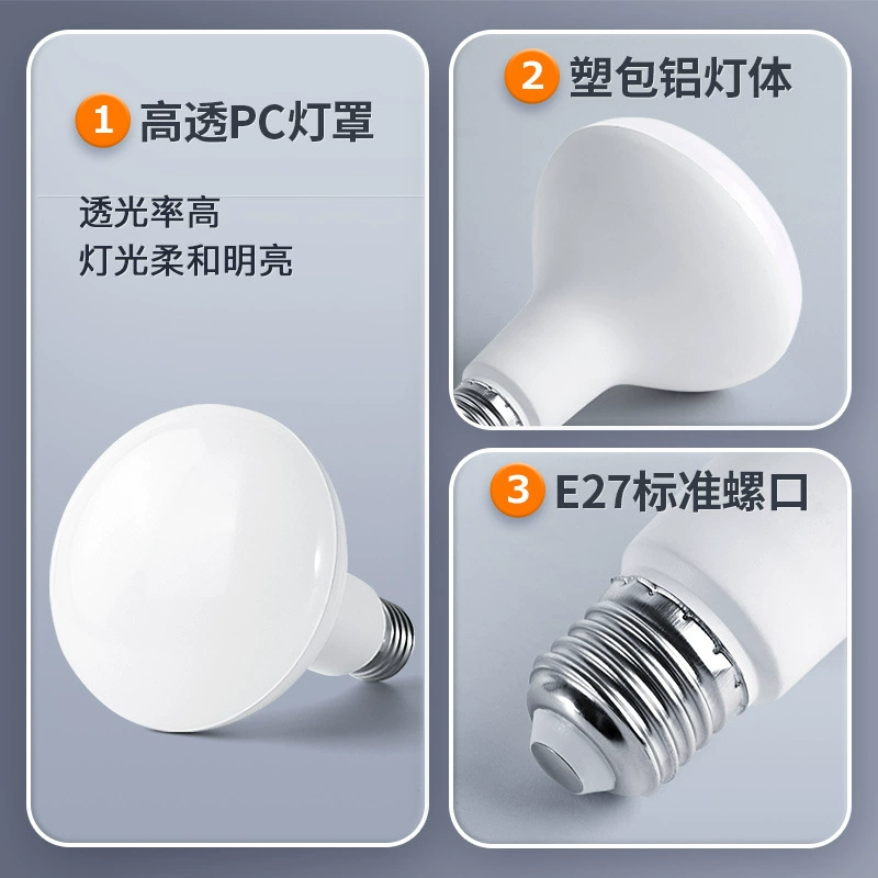 LED-лампа для ванной комнаты, энергосберегающие суперяркие светильники, с резьбовым патроном, оптом