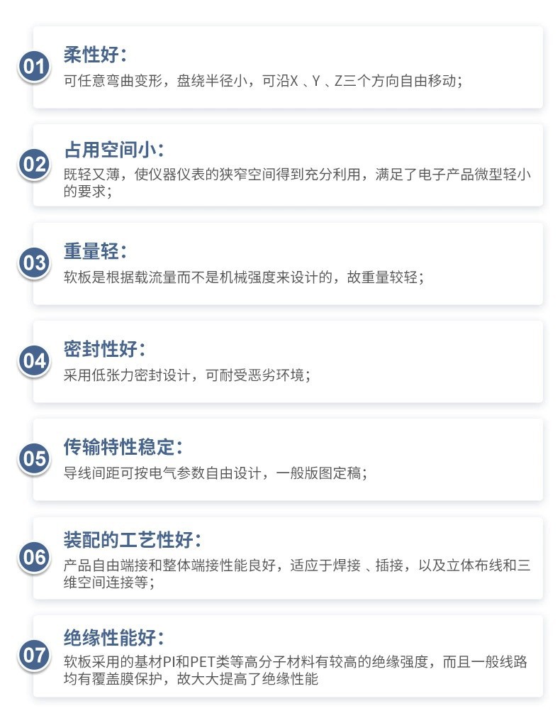 FPC工艺简介-6.jpg