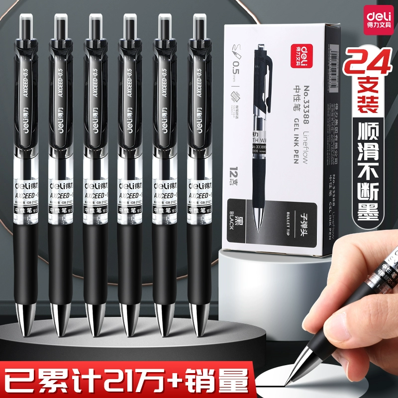 Удачно-щелкайте ручкой для ручки для воды