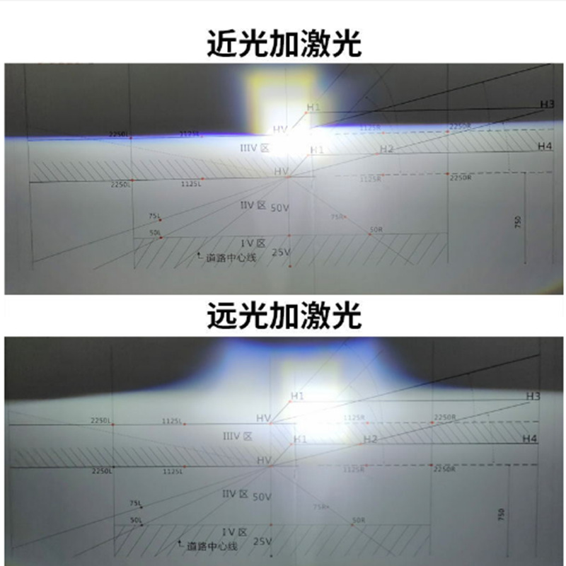 Lente láser JG10 de doble luz de luz directa de alta luz de automóvil transformación de lente láser de largo alcance