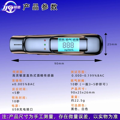 identifying drunk drivers, Other Automotive Safety Supplies