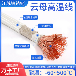 �ĸ�͸ߜؾ�늴żӟᾀ  GN500 ��500���ĸ0.5-25ƽ��ܛ��|��